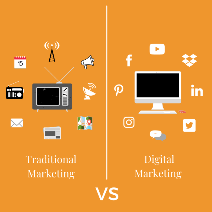 Become marketer reasons interaction broader