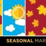 Seasonal marketing business trends ideas strategies seasonality henkinschultz seasons tourism variety extremes dakota mean everything enjoy even many beauty south
