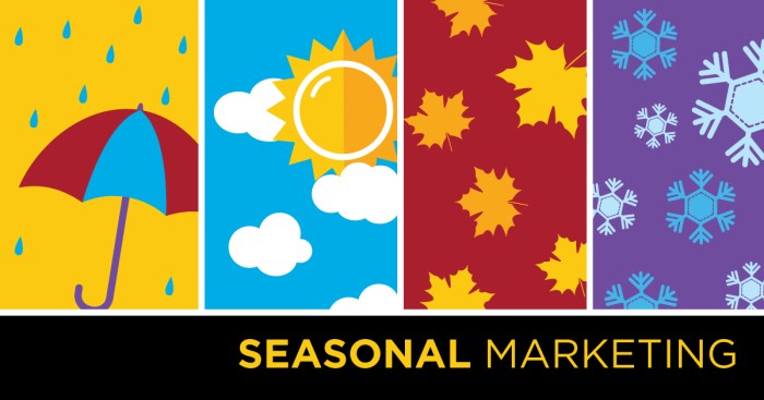 Seasonal marketing business trends ideas strategies seasonality henkinschultz seasons tourism variety extremes dakota mean everything enjoy even many beauty south
