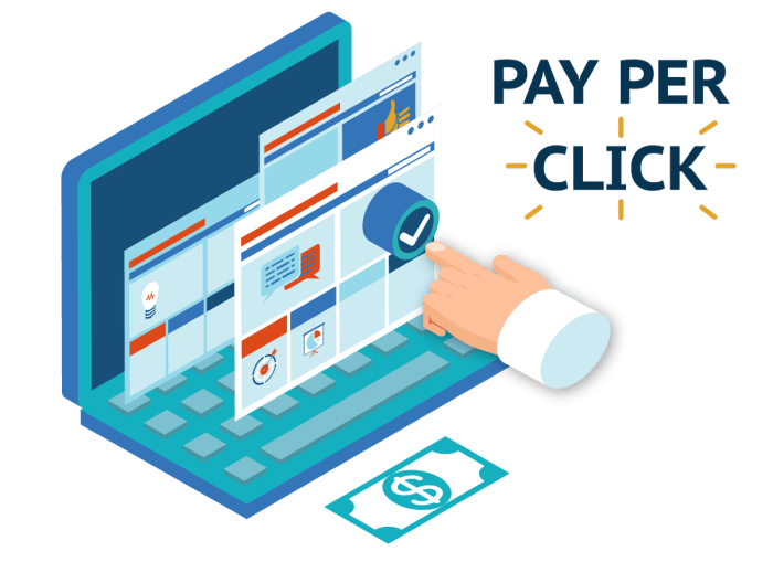 Ppc campaign management guide
